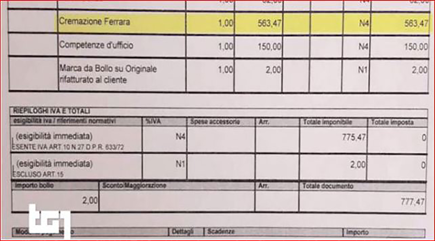 cremazione